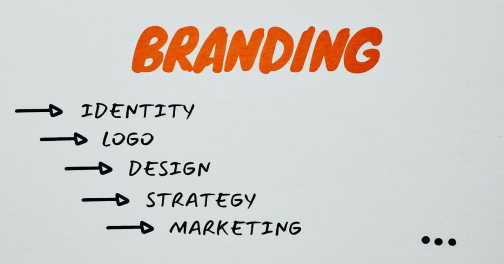 Types of Brand Name